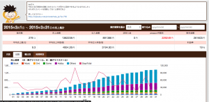 スクリーンショット 2015-04-05 20.26.29