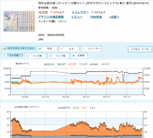 スクリーンショット 2015-05-21 12.15.30